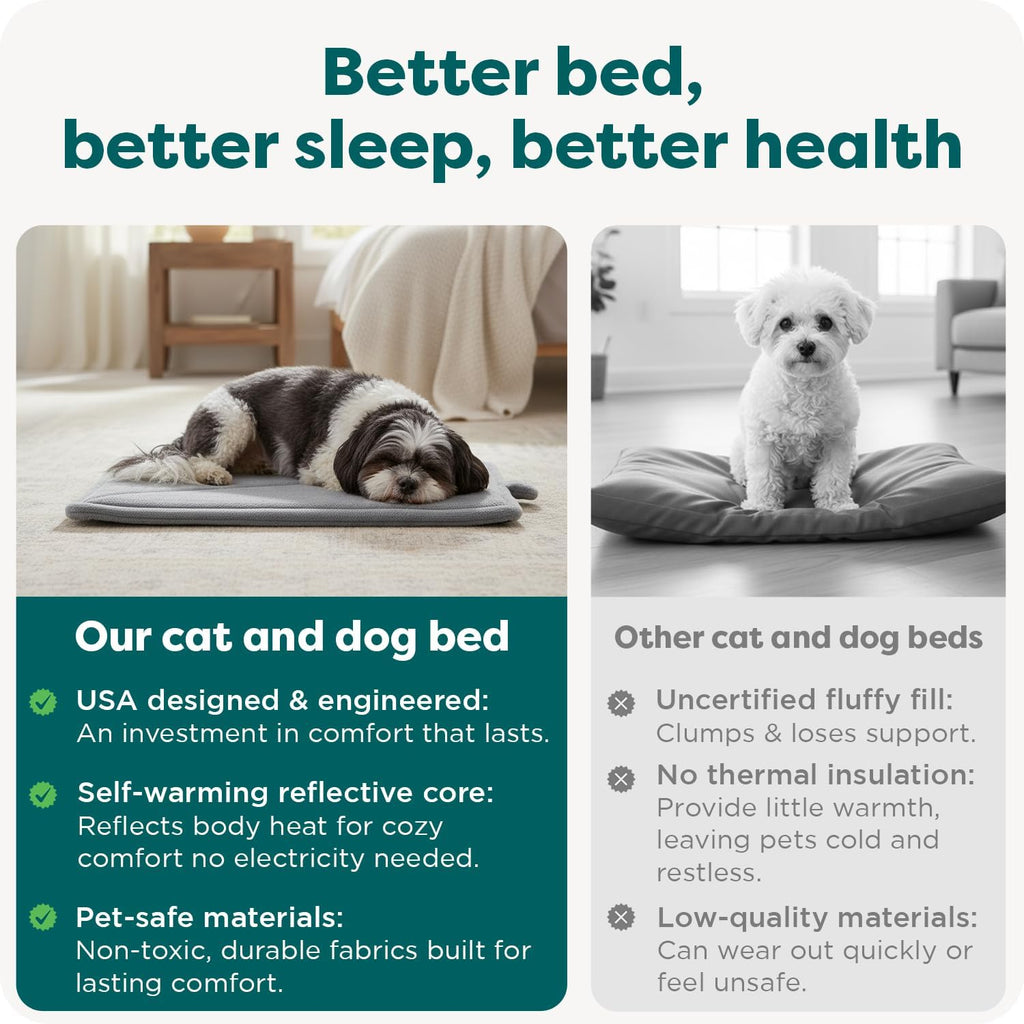 Self-Warming Pet Mat – photo 6