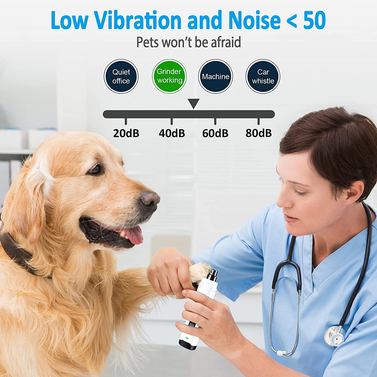 Quiet Dog Nail Grinder – Rechargeable Electric, 2-Speed with LED Light (White)