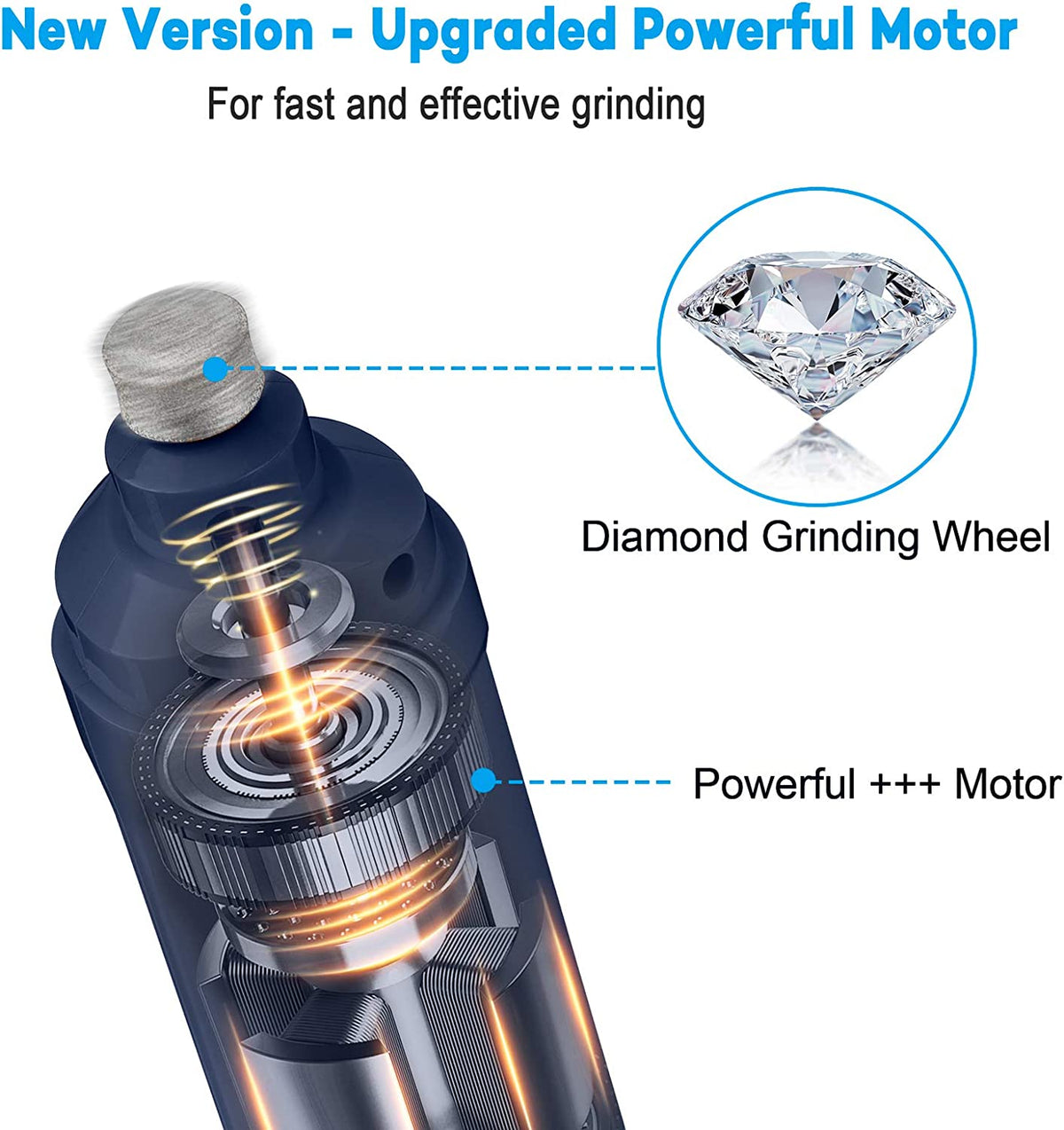 Pet Nail Grinder – photo 7