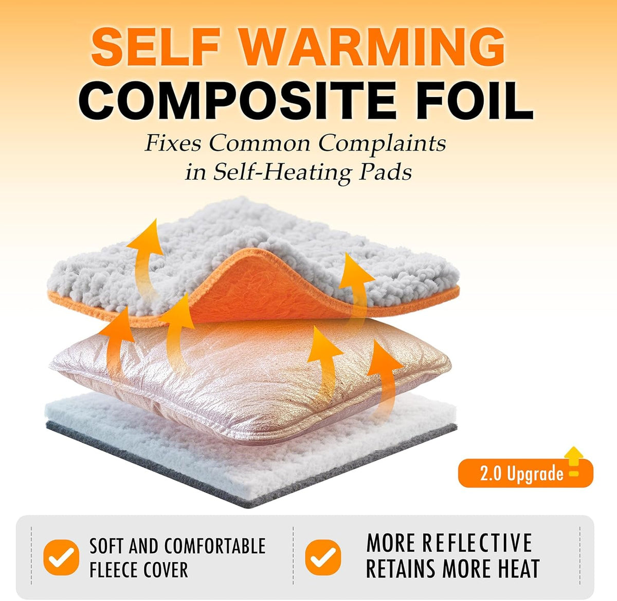 Self-Warming Cat Bed – photo 2